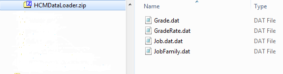 This figure shows the structure of a typical HCM Data Loader .zip file. The file is named HCMDataLoader.zip. It contains four .dat files. These files are Grade.dat, GradeRate.dat, Job.dat, and JobFamily.dat. These files aren't in a folder in the .zip file.