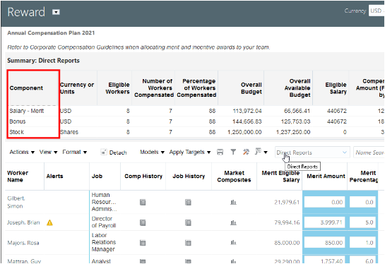 The example summary table has separate rows for the configured Salary - Merit, Bonus, and Stock compensation components.