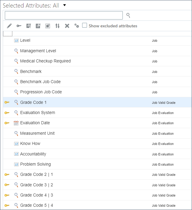 Review all attributes and the order in which they will be displayed