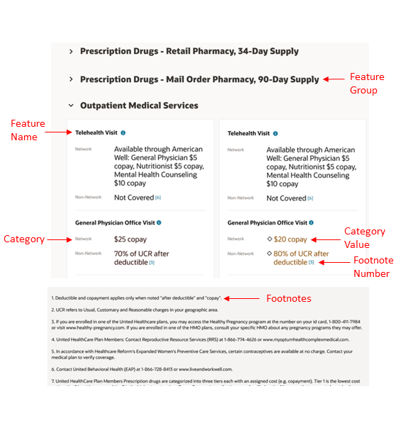 Plan comparison components