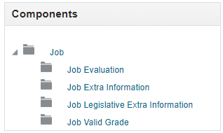 Review the components in the business object hierarchy