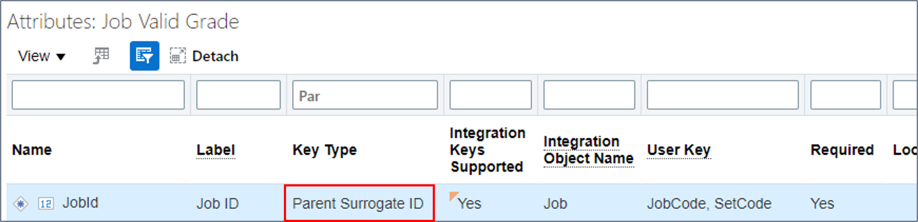 Review the parent surrogate ID