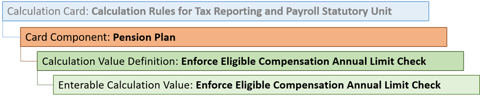 Pension Plan card component
