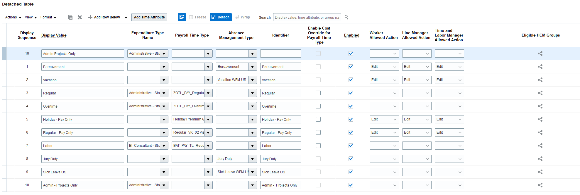 Example display, time attribute, and identifier values to enter for each row of the attributes definition table.
