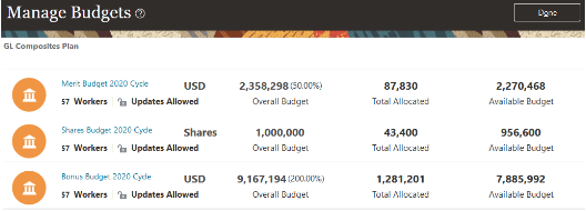 Example Manage Budgets page with rows for 3 separate budget. Each row has the configured overview information for each budget. In this example, that information is the pool name, number of workers, budget access level, and units. It also includes the overall budget, total allocated, and available budget amounts.