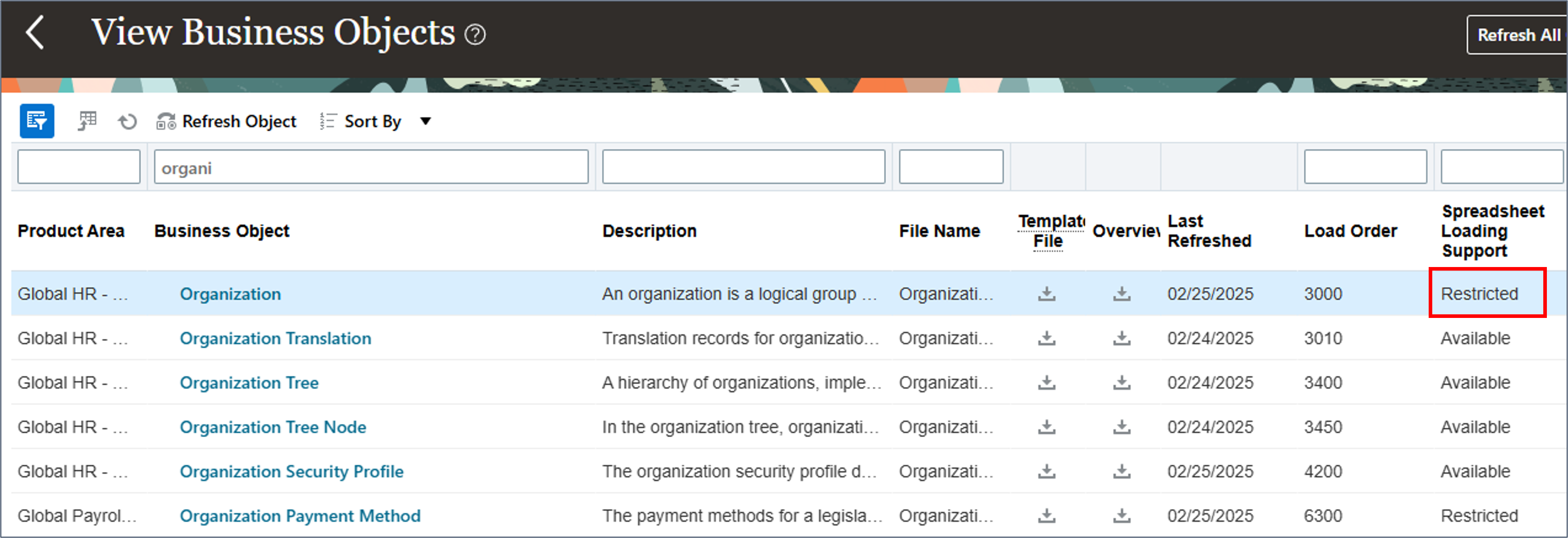 HSDL All Template Role Administrator role