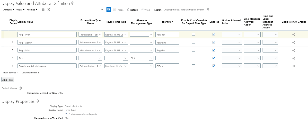 Example display, time attribute, and identifier values to enter for each row of the attributes definition table.