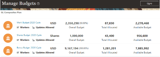 Example Manage Budgets page with rows for 3 separate budget. Each row has the configured overview information for each budget. In this example, that information is the pool name, number of workers, budget access level, and units. It also includes the overall budget, total allocated, and available budget amounts.
