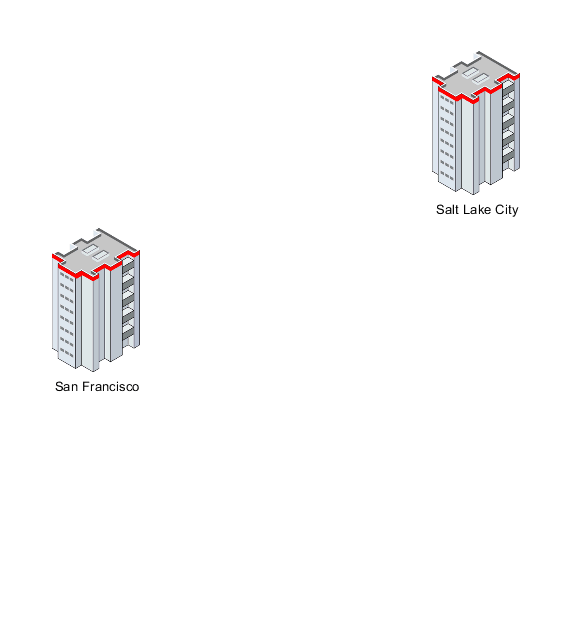 This diagram shows two headquarters, one in San Francisco and one in Salt Lake City.