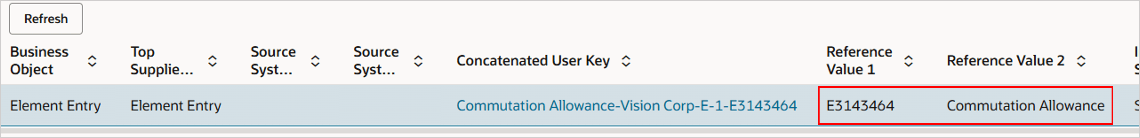 Reference Values