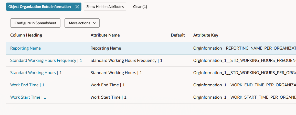 Flexfield segment attributes now included on spreadsheets 