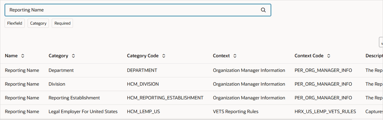 Reporting name attributes