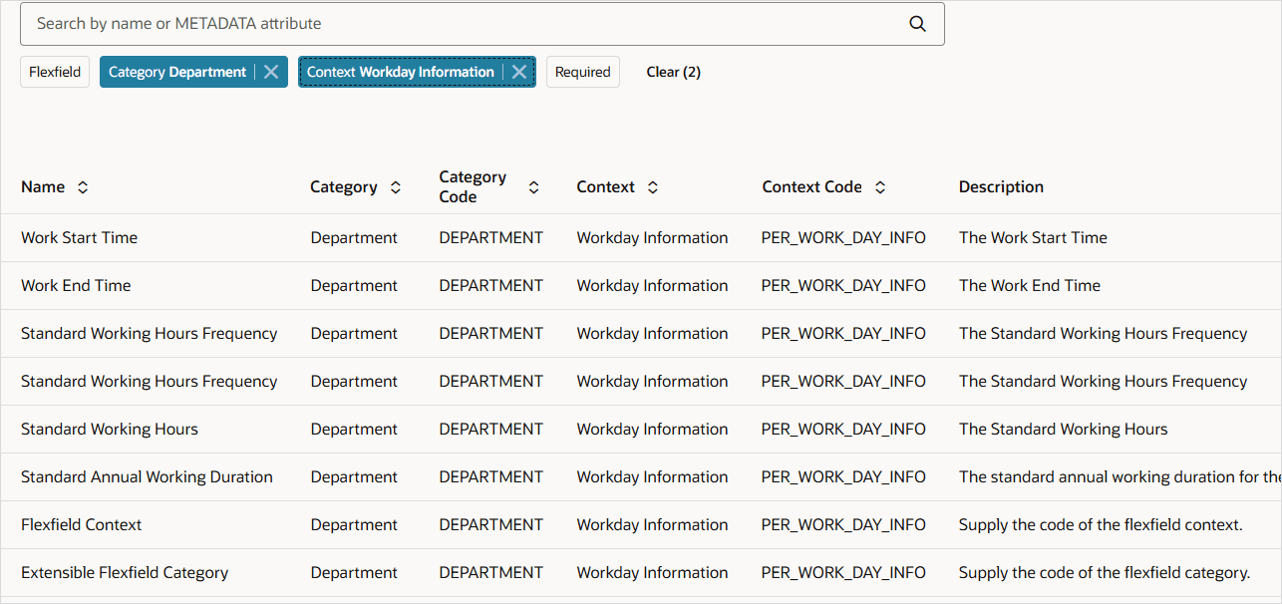 Reporting name attributes