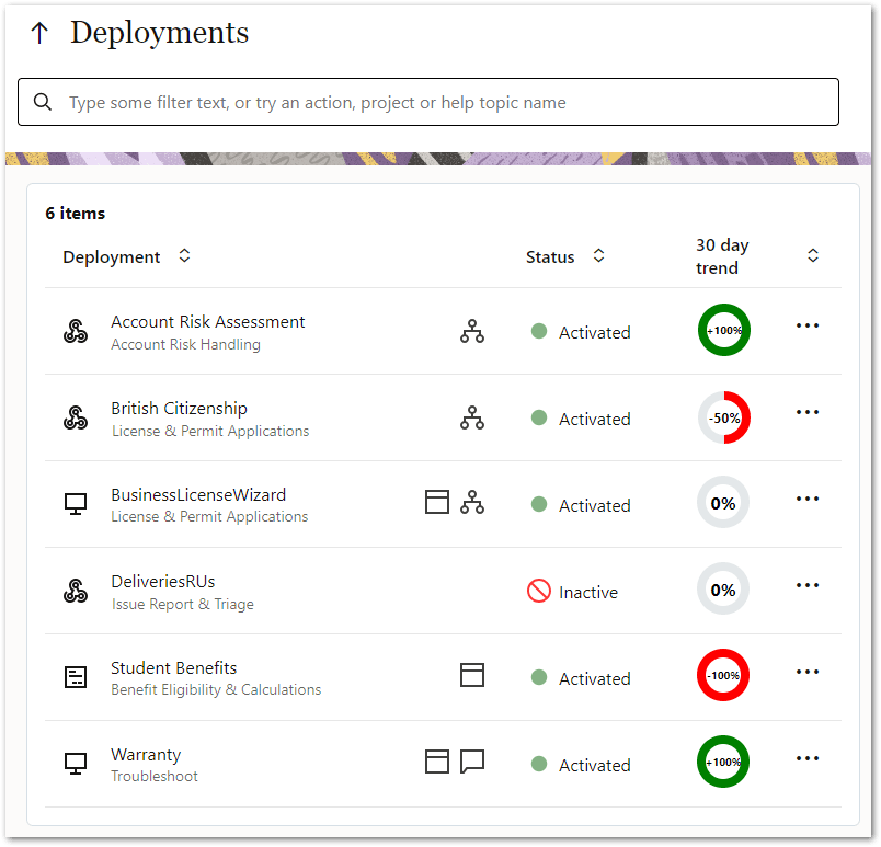 The Deployments home screen on the Intelligent Advisor Hub showing 30 day trends