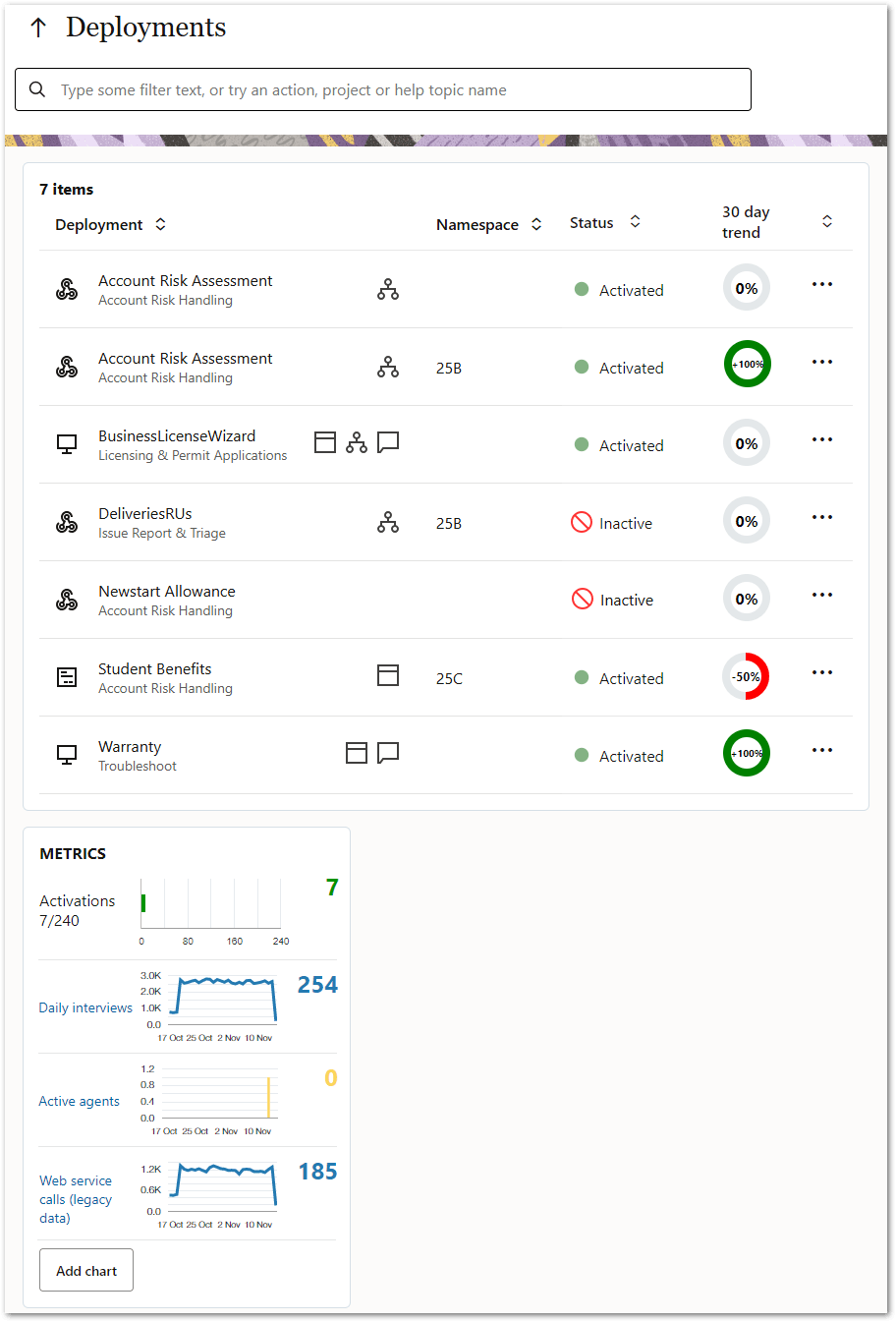Image of the Intelligent Advisor Hub Deployments page listing multiple deployments
