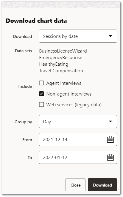The Download Chart Data dialog showing the selected policy models, time granularity and date range for the downloading of data