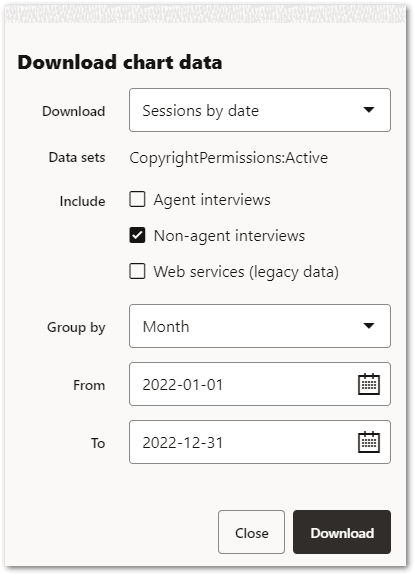 The Download Chart Data dialog showing the download settings for sessions by date