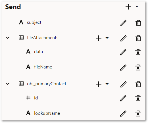 The Send data properties for a submit data data action in a flow scheme in Intelligent Advisor Hub