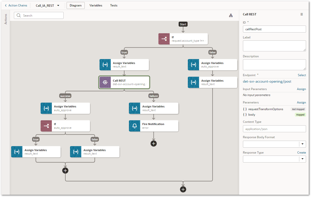Example: A Visual Builder Application Calling a Decision Service