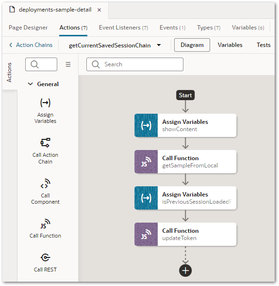 A getCurrentSavedSessionChain action in an Intelligent Advisor flow in a Visual Builder application