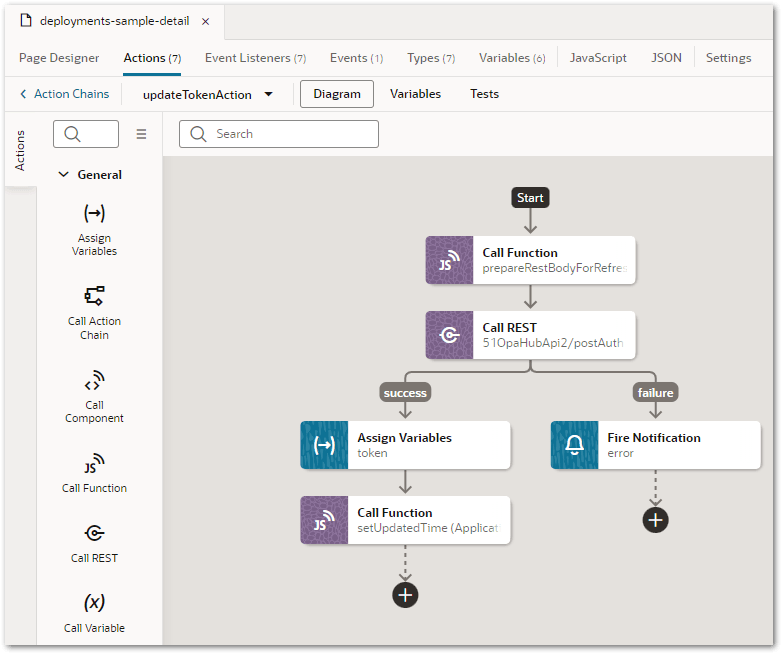 An updateTokenAction action in an Intelligent Advisor flow in a Visual Builder application