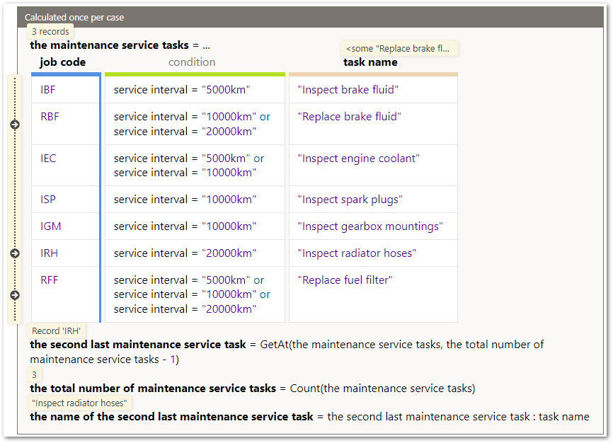 A rule in a decision service project showing the Live view with the GetAt function and 3 records resulting from the inputs
