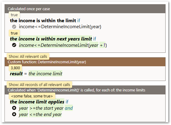 A custom function rule in Live mode in a decision service project showing all relevant calls