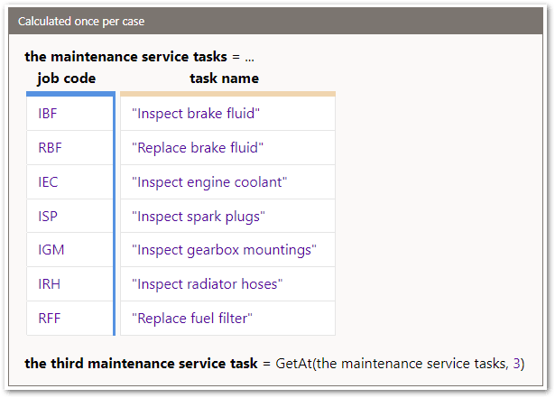 A rule in a decision service project showing the GetAt function used to get the third maintenance service task