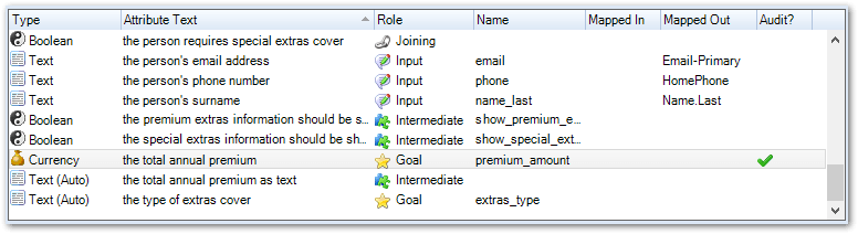 The Data tab in Policy Modeling showing which attributes have audit reports
