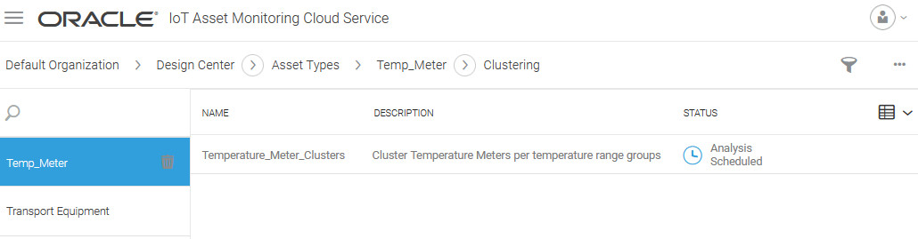 Cluster Training Status