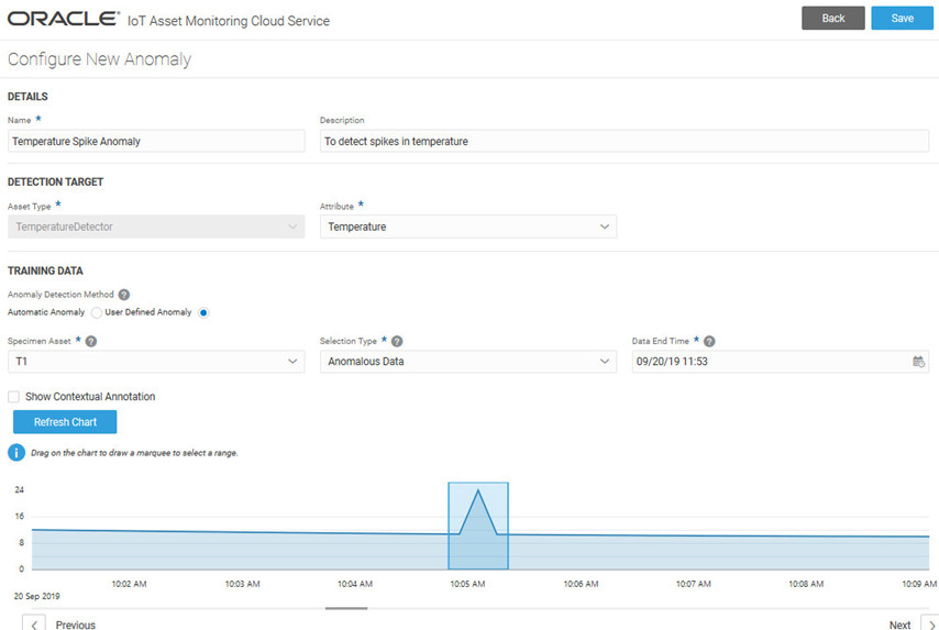 Anomaly pattern selected
