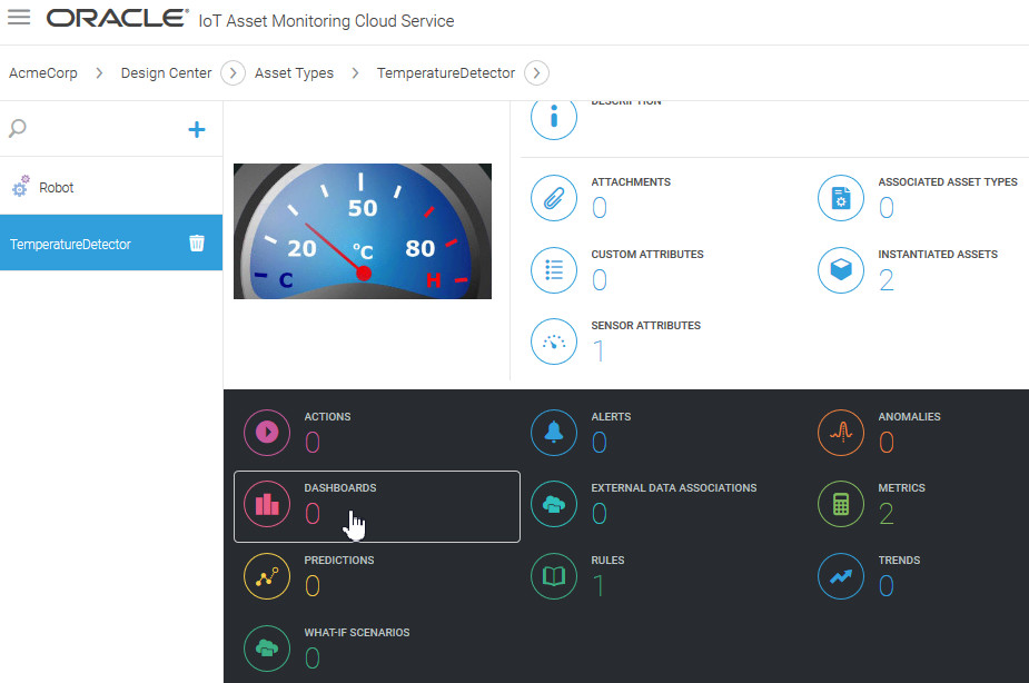 Clicking Dashboards