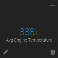 engine temp KPI