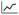 metrics button.