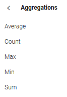 veb KPI