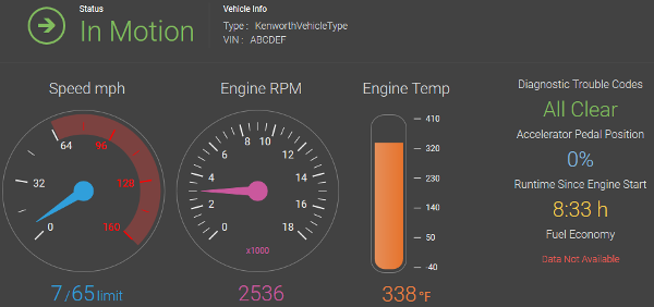 vehicle data
