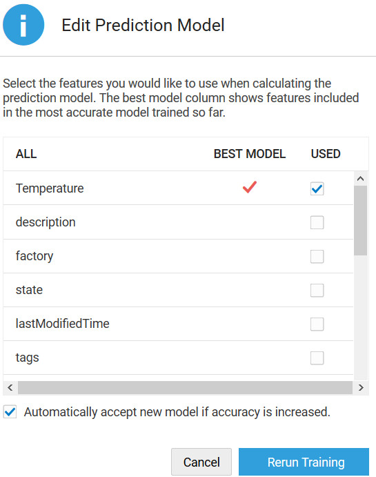 Edit Prediction Model dialog with feature list.