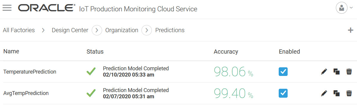 Shows two prediction entries with 98.06% and 99.40% accuracy readings.