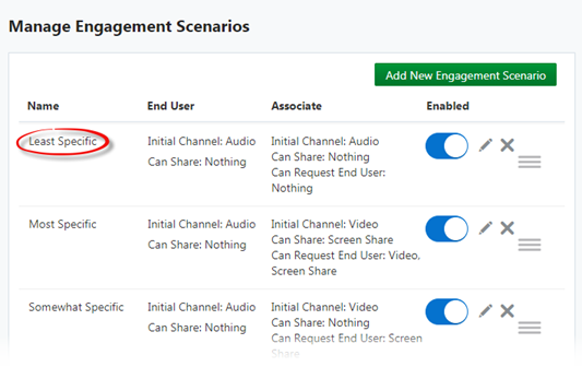 Shows the Manage Engagement Scenarios screen with three scenarios. The scenarios are named, in order, "Least Specific", then "Most Specific" and finally, "Somewhat Specific".