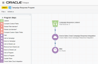 An image of the Campaign canvas with the Oracle Sales Cloud Campaign Response Integration app