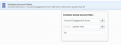 Account Engagement Score filter criteria with a score greater than 50