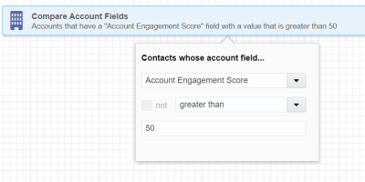 Account Engagement Score filter criteria with a score greater than 50