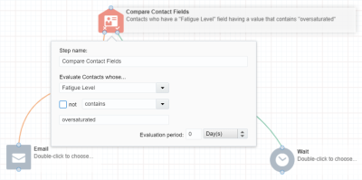 Compare Contact Fields decision step using the Oversaturated Fatigue Level to send contacts down different paths