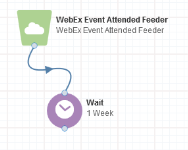 An image of a sample campaign using the WebEx Event Attended Feeder element.