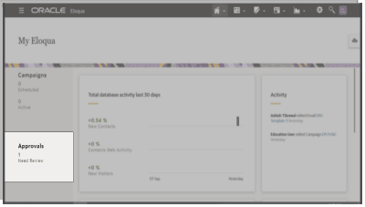 An image of the Approvals tab in the main My Eloqua dashboard.