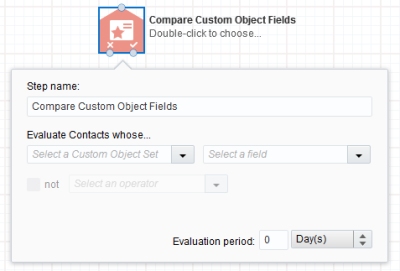 An image of the Compare Custom Object Fields element.