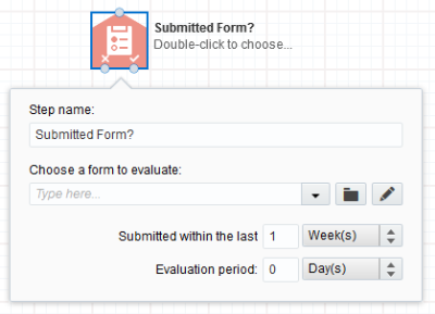 An image of the Submitted Form? element.