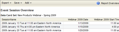 An image of the Event Session Overview.