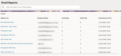 An image of the sales emails send report