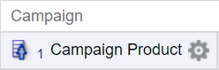 This image shows the Campaign Name column sorted